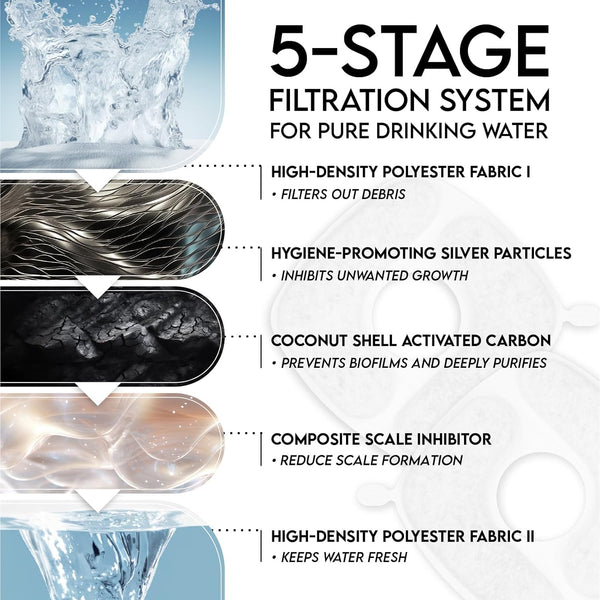 Veken Stainless Steel Pet Fountain